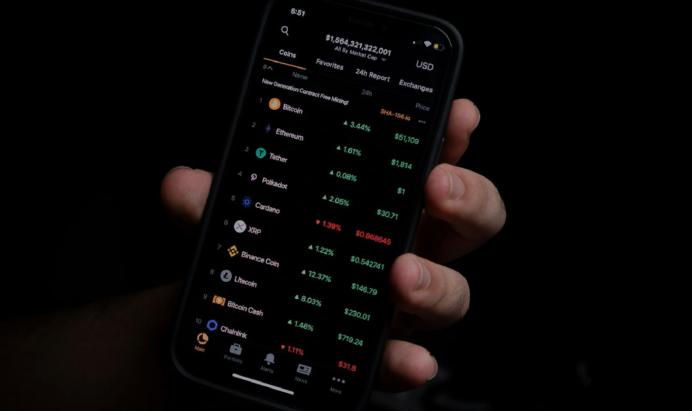 How to Profit from Put Options: Strategies & Is it Right for You?
