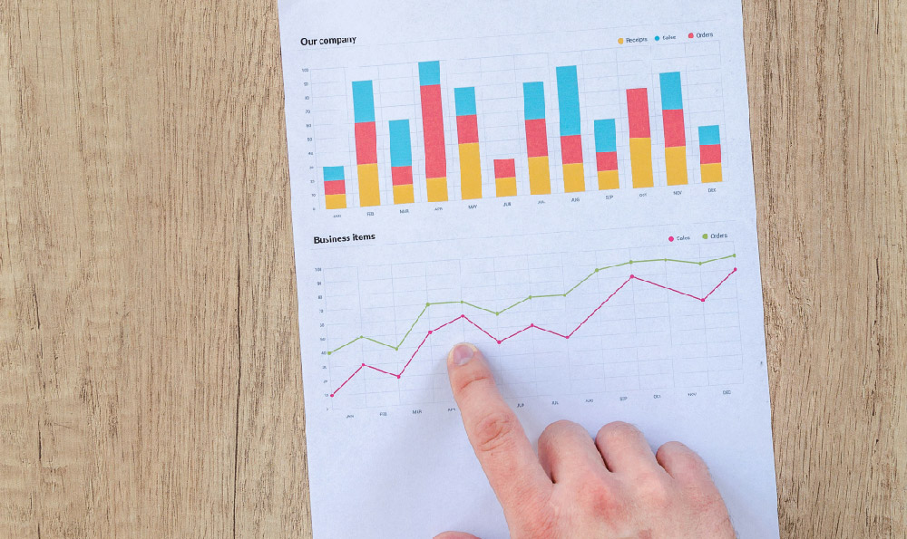 Which businesses are most profitable, and why?